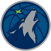 Timberwolves basketball logo